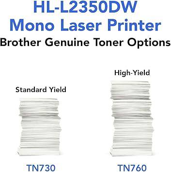 Brother Compact Monochrome Laser Printer, HL-L2350DW, Wireless Printing, Duplex Two-Sided Printing, Refresh Subscription and Amazon Dash Replenishment Ready - HL-L2350DW