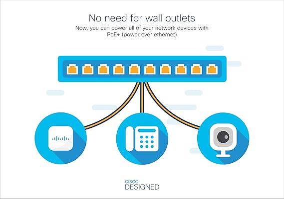 Cisco CBS350-8FP-E-2G managed network switch with 8 Gigabit Ethernet ports, PoE, dual 1G combo ports, and full power supply.