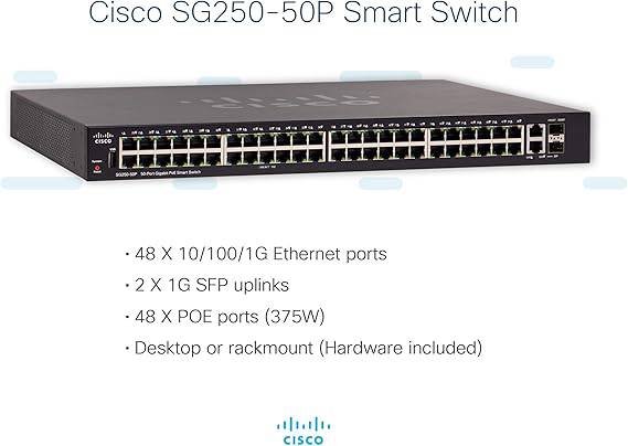CISCO DESIGNED SG250-50P Smart Switch | 50 Gigabit Ethernet Ports | 48 Gigabit Ethernet RJ45 Ports | 2 SFP Gigabit Ethernet Combo Ports | 375W PoE | Limited Lifetime Protection (SG250-50P-K9-NA), Black