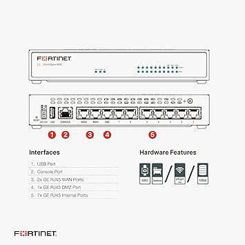 FORTINET SME PRODUCTS FG-60E FORTIGATE-60E 10PORT GE RJ45