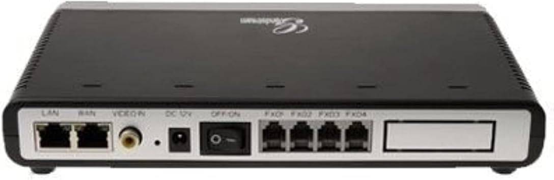 Gxw4104 Fxo Analog Gateway