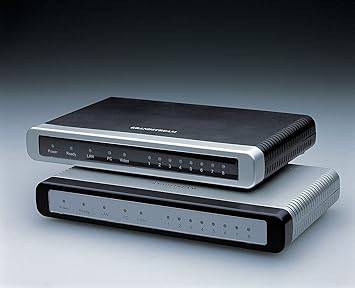 Gxw4104 Fxo Analog Gateway