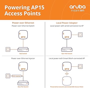 HPE Networking Instant On AP15 indoor wireless access point with 4x4 WiFi 5 antennas, power source not included, US model.