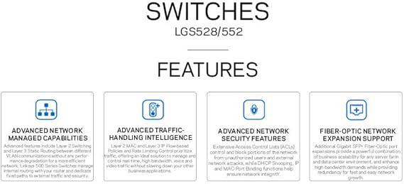 Linksys 28-port managed gigabit switch with multiple Ethernet ports, ideal for business network connectivity.