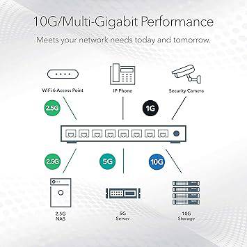 NETGEAR 10-Port Multi-Gigabit/10G Smart Managed Pro PoE Switch (MS510TXPP) - with 8 x PoE+ @ 180W, 1 x 10G SFP+, Desktop/Rackmount, and ProSAFE Lifetime Protection