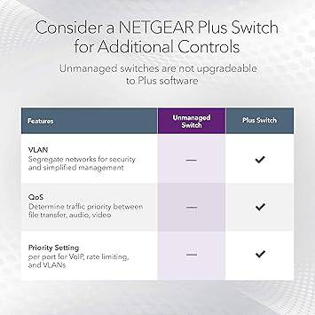 NETGEAR 16-Port Gigabit Ethernet Unmanaged Switch (GS116NA) - Desktop, and ProSAFE Lifetime Protection