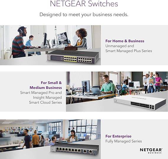 NETGEAR 24-Port Gigabit Ethernet Unmanaged Switch (GS324) - Desktop/Rackmount, Fanless Housing for Quiet Operation Visit the NETGEAR Store 4.6 4.6 out of 5 stars    597 ratings