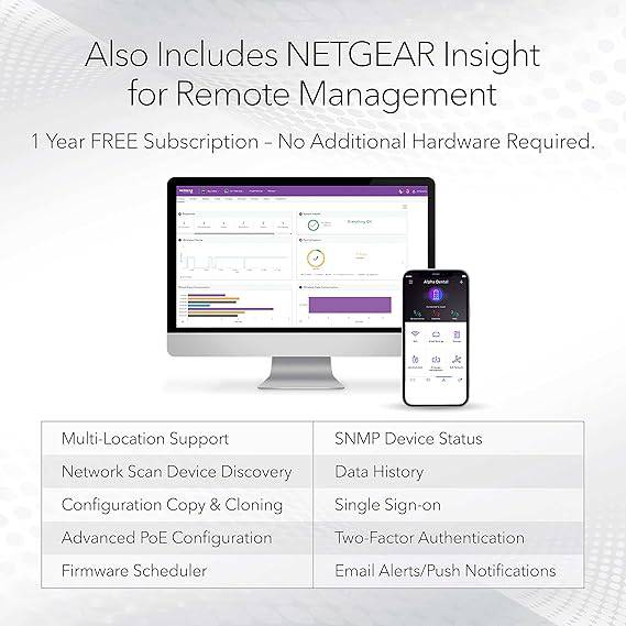 NETGEAR 28-Port Gigabit Ethernet Smart Managed Pro PoE Switch (GS728TPP) - with 24 x PoE+ @ 380W, 4 x 1G SFP, Desktop/Rackmount, and ProSAFE Lifetime Protection