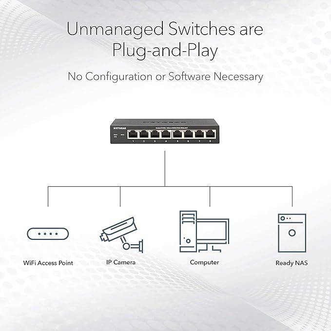 NETGEAR 8-Port Ultra60 PoE Multi-Gigabit Ethernet Unmanaged Network Switch (MS108UP) - with 4 x PoE++ and 4 x PoE+ @ 230W, Desktop or Wall Mount, and Limited Lifetime Protection
