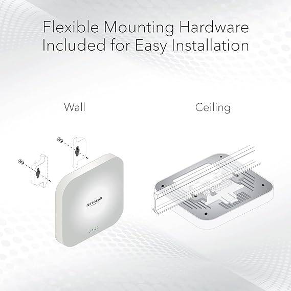 NETGEAR Cloud Managed Wireless Access Point (WAX620) - WiFi 6 Dual-Band AX3600 Speed | Up to 256 Client Devices | 802.11ax | Insight Remote Management | PoE+ Powered or AC Adapter (not Included)