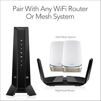 NETGEAR CM2050V-100NAS NIGHTHAWK 2.5GBPS INTERNET SPEED CABLE