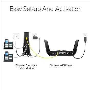 NETGEAR CM2050V-100NAS NIGHTHAWK 2.5GBPS INTERNET SPEED CABLE