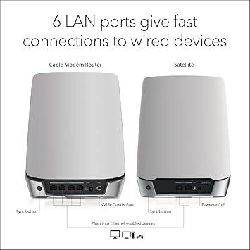 NETGEAR CBK752-100NAS Wi-Fi 6 DOCSIS 3.1 mesh Wi-Fi device, black and white with multiple antennas and ports visible.