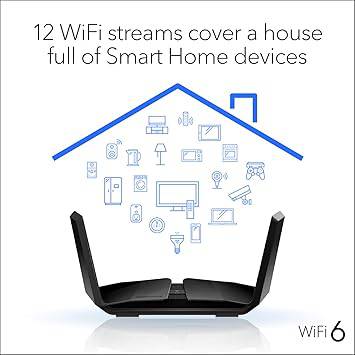 NETGEAR Nighthawk AX12 12-Stream WiFi 6 Router (RAX120) - AX6000 Wireless Speed (up to 6Gbps) | Coverage for Large-to-Very Large Homes | 4 x 1G and 1 x 2.5/5G Ethernet Ports | 2 x 3.0 USB