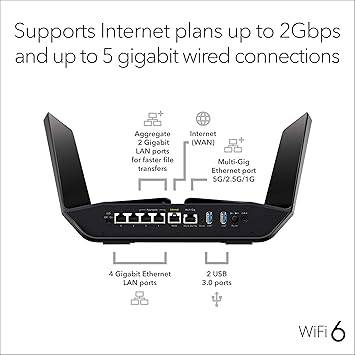 NETGEAR Nighthawk AX12 12-Stream WiFi 6 Router (RAX120) - AX6000 Wireless Speed (up to 6Gbps) | Coverage for Large-to-Very Large Homes | 4 x 1G and 1 x 2.5/5G Ethernet Ports | 2 x 3.0 USB