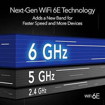 NETGEAR RAXE500-100NAS NH AXE11000 WIFI 6E TRI-BAND
