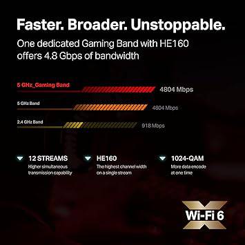 TP-LINK ArcherAX10000 WiFi 6 Gaming Router