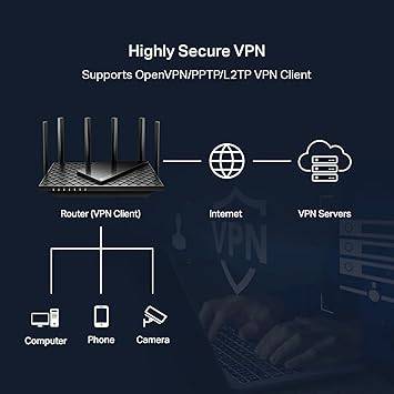 TP-Link AXE5400 Tri-Band WiFi 6E Router (Archer AXE75) - Gigabit Wireless Internet Router, AX Router for Gaming, VPN Router, WPA3