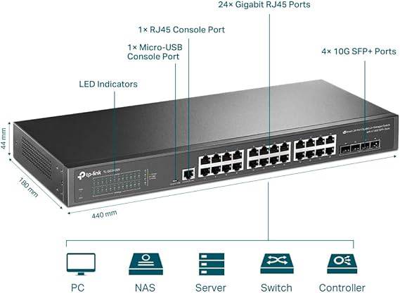 TP-Link JetStream 24-Port Gigabit L2+ Managed Switch with 4 10GE SFP+ Slots (TL-SG3428X) - SDN Integrated, Cloud Access & Omada App - TL-SG3428X