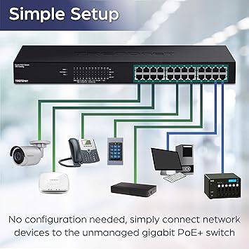 TRENDnet 24-Port Gigabit PoE+ Switch, 24 x Gigabit PoE+ Ports, 370W Power Budget, 48Gbps Switch Capacity, RackMount Kit Included, Ethernet Network Switch, Metal, Lifetime Protection, Black, - TPE-TG240G