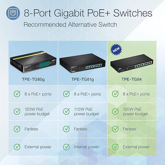 TRENDnet 8-Port Gigabit PoE+ Switch, 120W PoE Power Budget, 16Gbps Switching Capacity, IEEE 802.1p QoS, DSCP Pass-Through Support, Fanless, Wall Mountable, Lifetime Protection, Black, - TPE-TG84