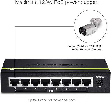 TRENDnet 8-Port Gigabit PoE+ Switch, 8 x Gigabit PoE+ Ports, 123W PoE Power Budget, 16 Gbps Switching Capacity, Desktop Switch, Ethernet Network Switch, Metal, Lifetime Protection, Black, TPE-TG80G
