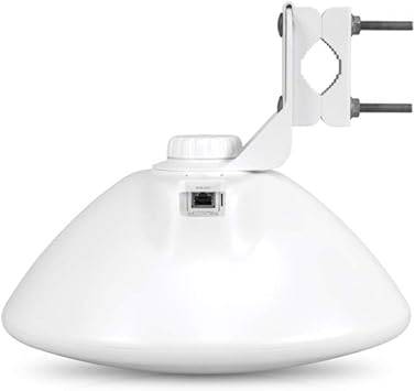 Ubiquiti LTU-PRO high gain 5GHz point-to-multipoint CPE radio with 24 dBi antenna, white, showcasing advanced RF performance.