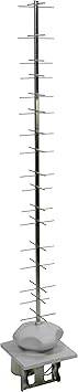 Ubiquiti Networks AMY-9M16X2 Airmax 2-pack 900 MHz dual-pole high-gain 16 dBi Yagi MIMO antennas for long-range bridging and base stations.