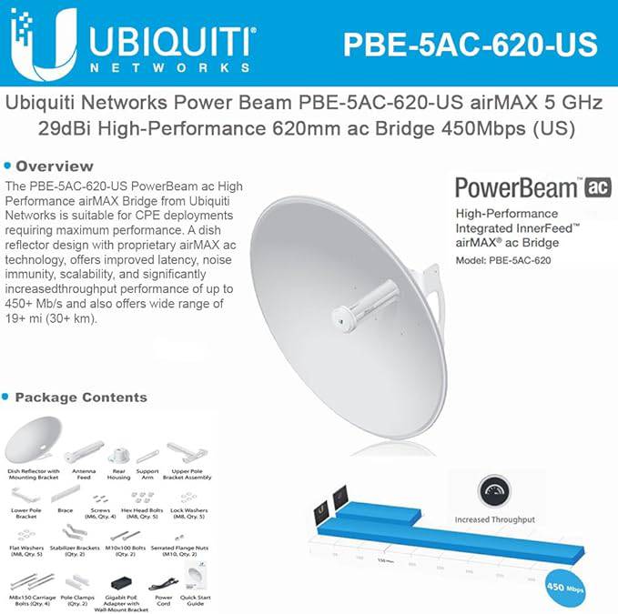 Ubiquiti PowerBeam AC 5GHz antenna with 29dBi gain and 620mm dish, designed for high-performance wireless links.