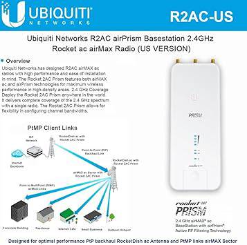 Ubiquiti Networks Rocket Prism AC 2.4GHz Airmax AC basestation with AirPrism technology, shown outdoors with antenna and mounting hardware.
