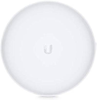 Ubiquiti Networks Ubiquiti Gigabeam Plus | Airmax 60 Ghz Radio System With True Duplex Gigabit Performance - Gbe-Plus-Us