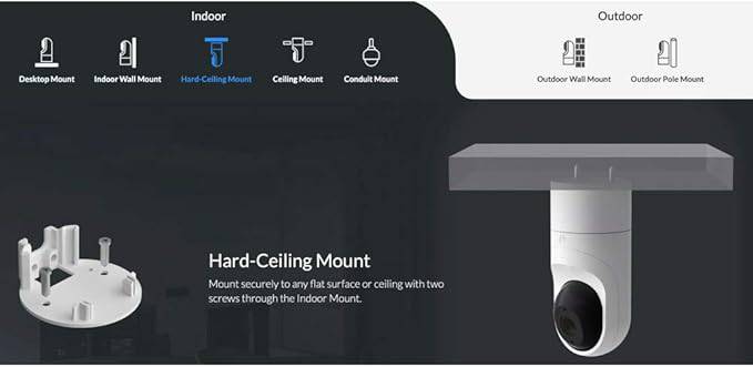 Ubiquiti UniFi UVC-G3-FLEX 1080p network camera with night vision, white, showing the compact security camera with lens and mounting bracket.