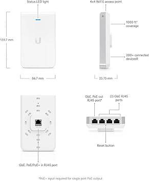 Ubiquiti UniFi UAP-IW-HD-US in-wall high-density access point mounted on wall, black device with vents and Ethernet port visible.