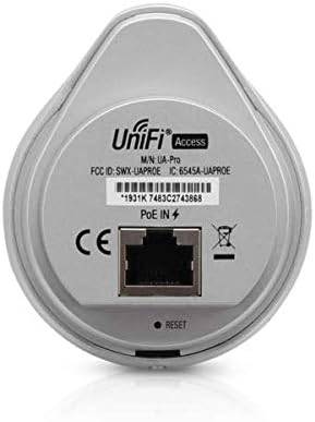 Ubiquiti UniFi Access Starter Kit - UA-SK-US