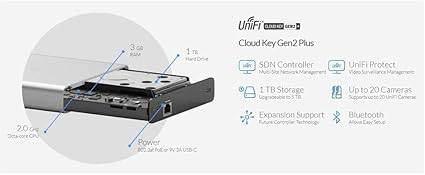 Ubiquiti UniFi Cloud Key Gen2 Plus network management device, single dual-band model, displayed on a plain background.